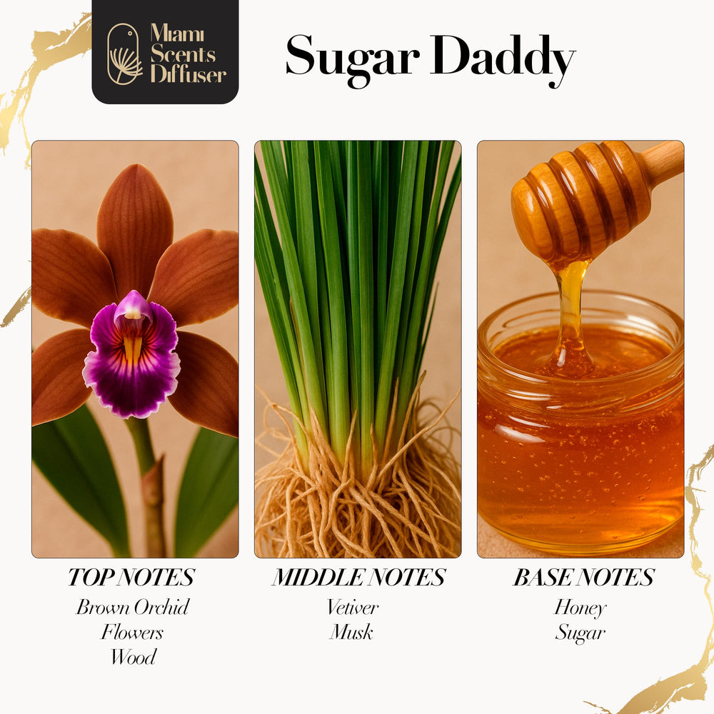 Miami Scents Diffuser Sugar Select bottle label showcases premium fragrance for home.