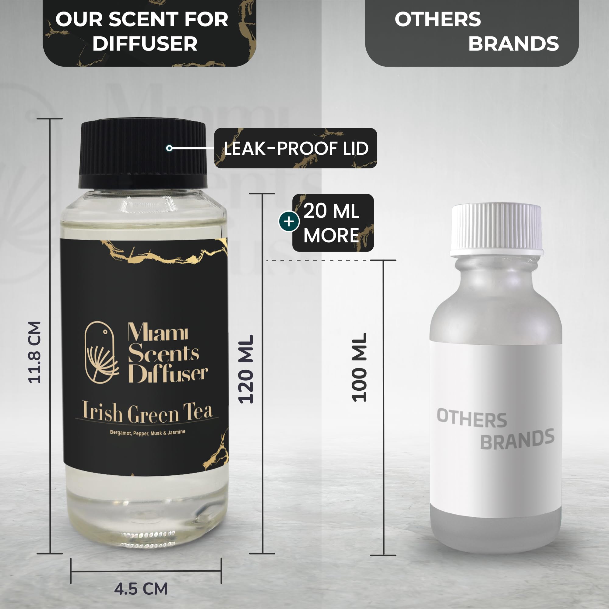 Miami Scents Diffuser Irish Horizon USA-made bottle supports sustainable living