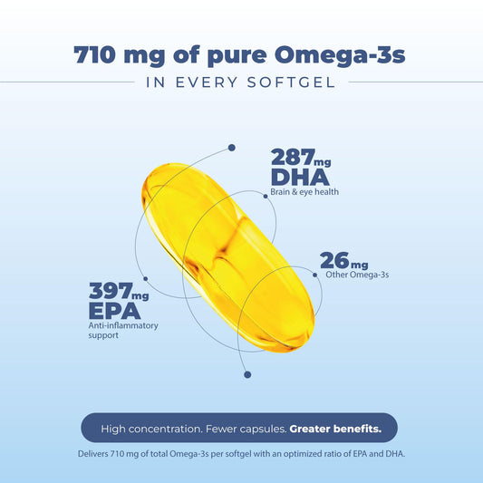 Michelle Peiret Omega3 softgel capsules – easy to swallow for everyday nutrition.
