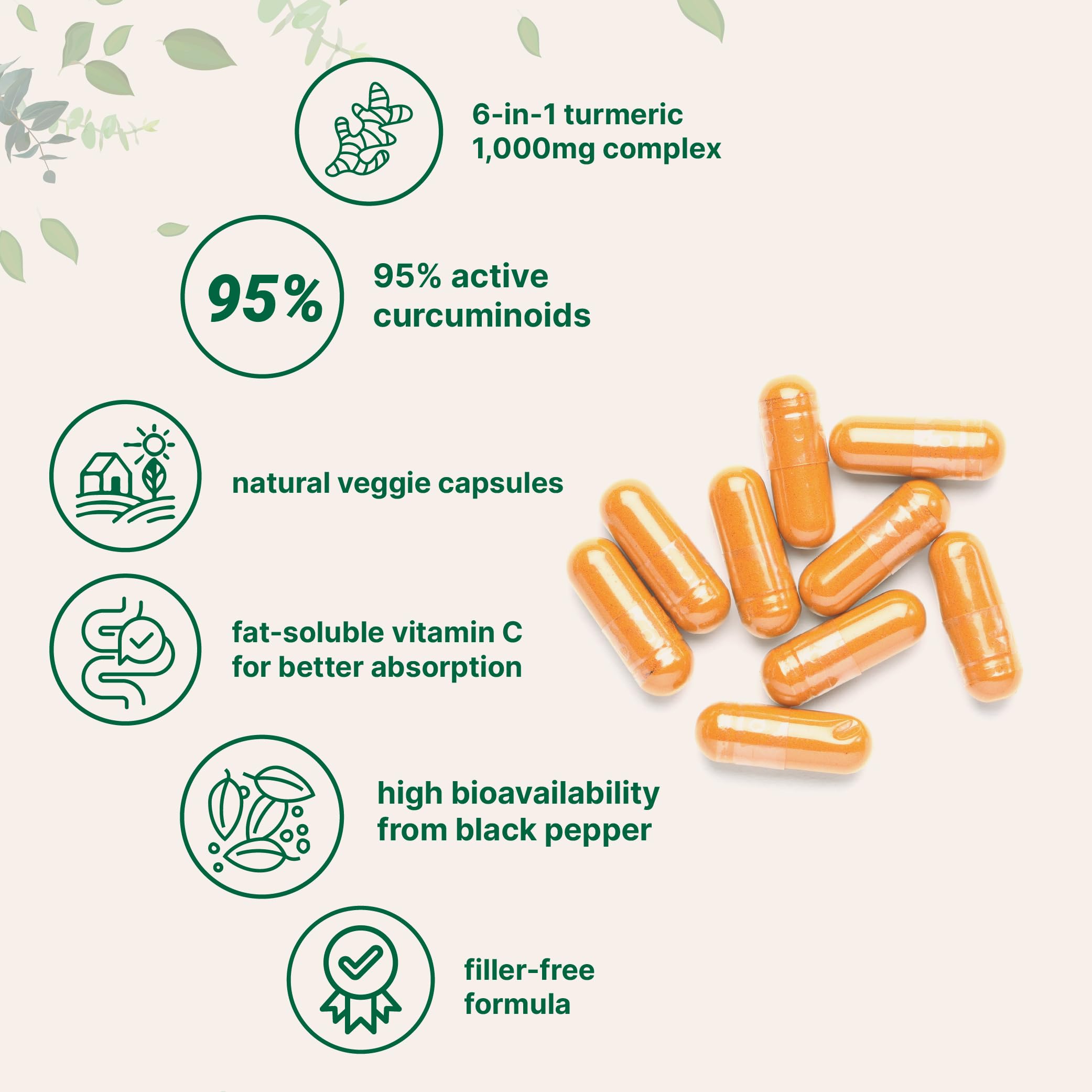Micro Ingredients 120 veggie capsules ready for daily supplementation.