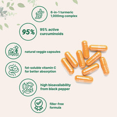 Micro Ingredients 120 veggie capsules ready for daily supplementation.