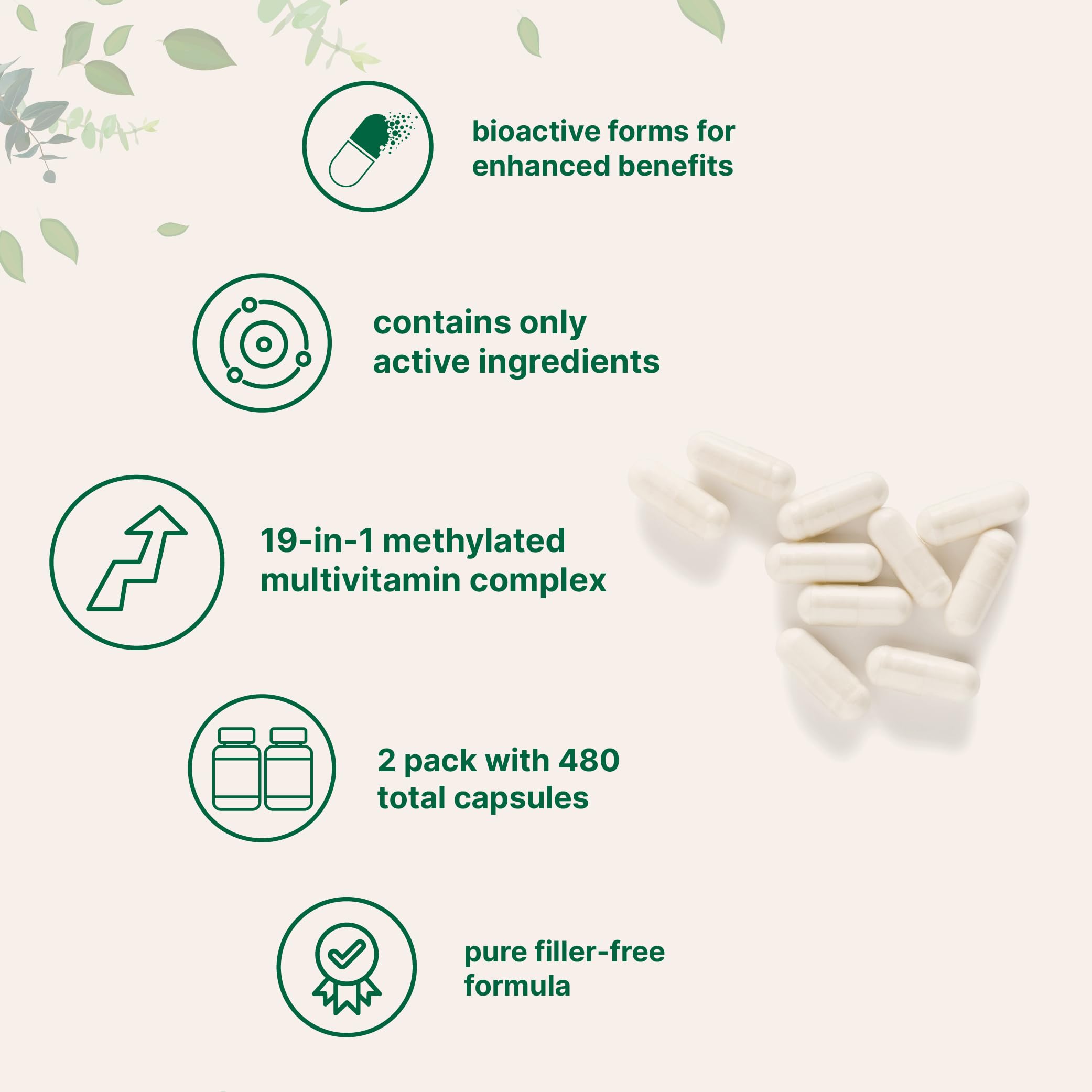 Micro Ingredients active bioavailable vitamins in methylated form.