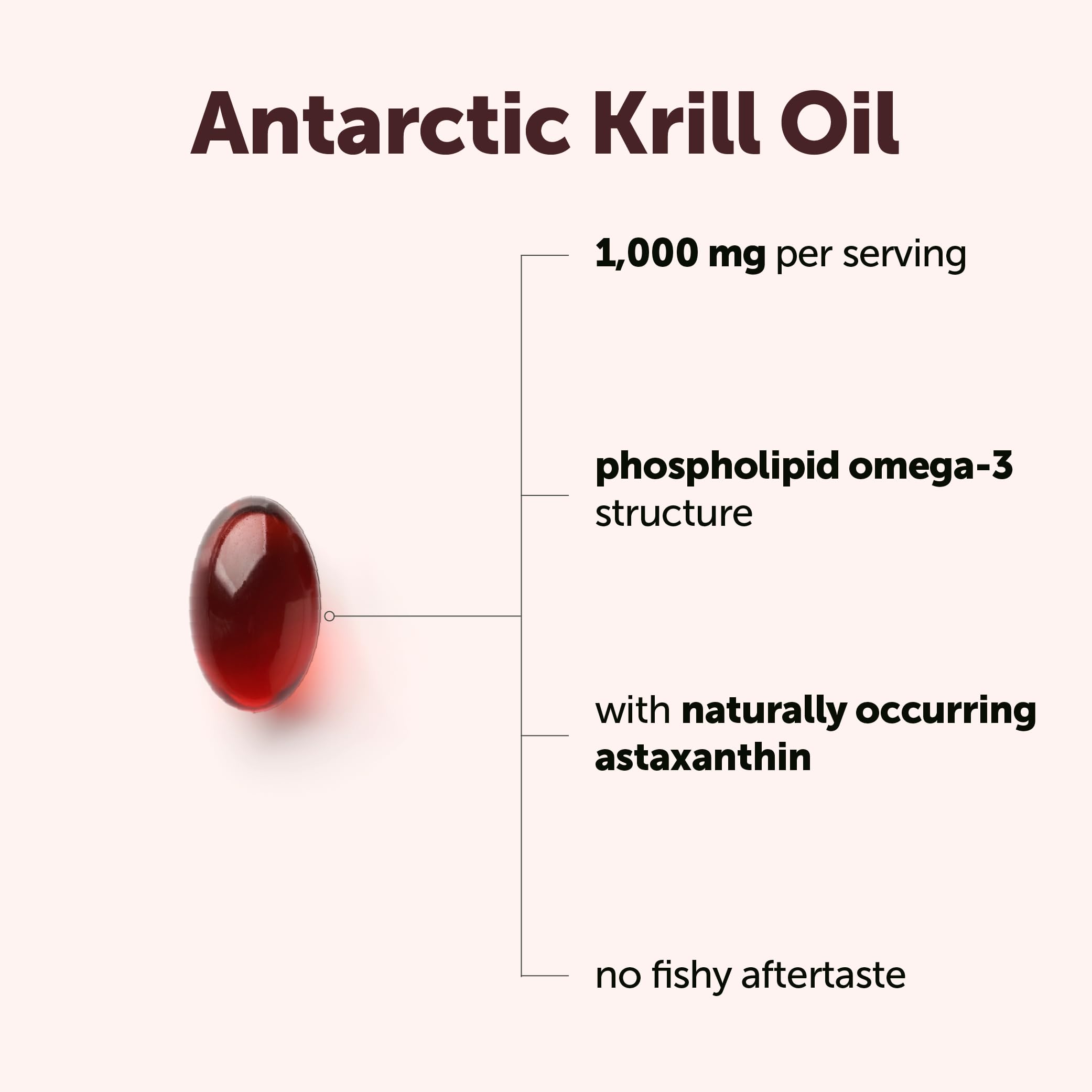 Micro Ingredients Antarctic Krill Oil bottle label featuring natural astaxanthin.