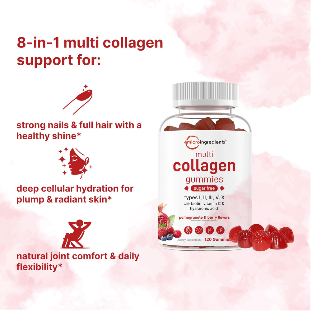 Micro Ingredients collagen types I–X on label showing diverse peptide blend.