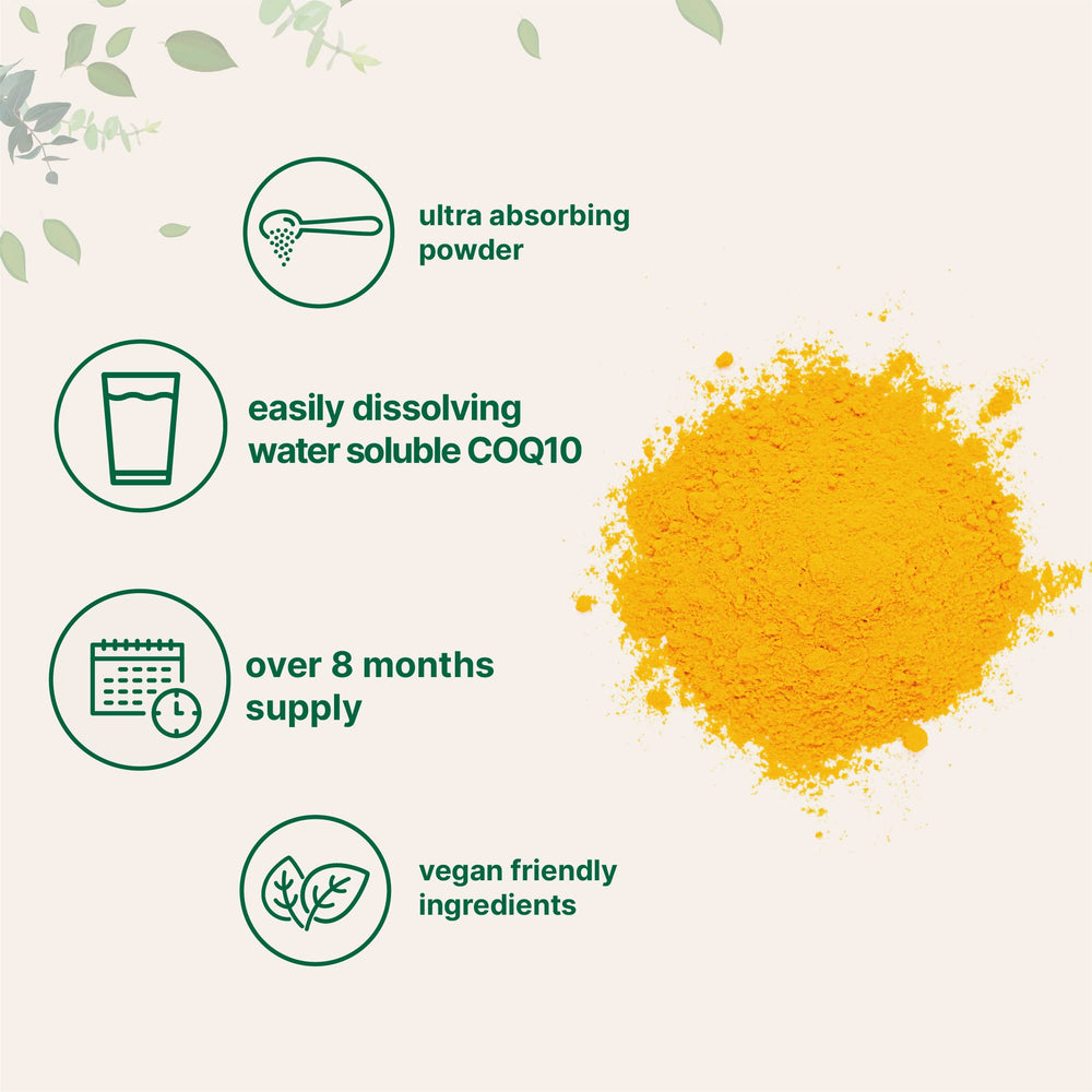 Micro Ingredients COQ10 50g pack for long-term daily use.