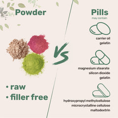 Powder added to a smoothie for versatile athletic fueling with Micro Ingredients.
