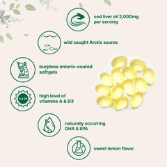 Micro Ingredients provides EPA and DHA per serving for omega-3 intake.