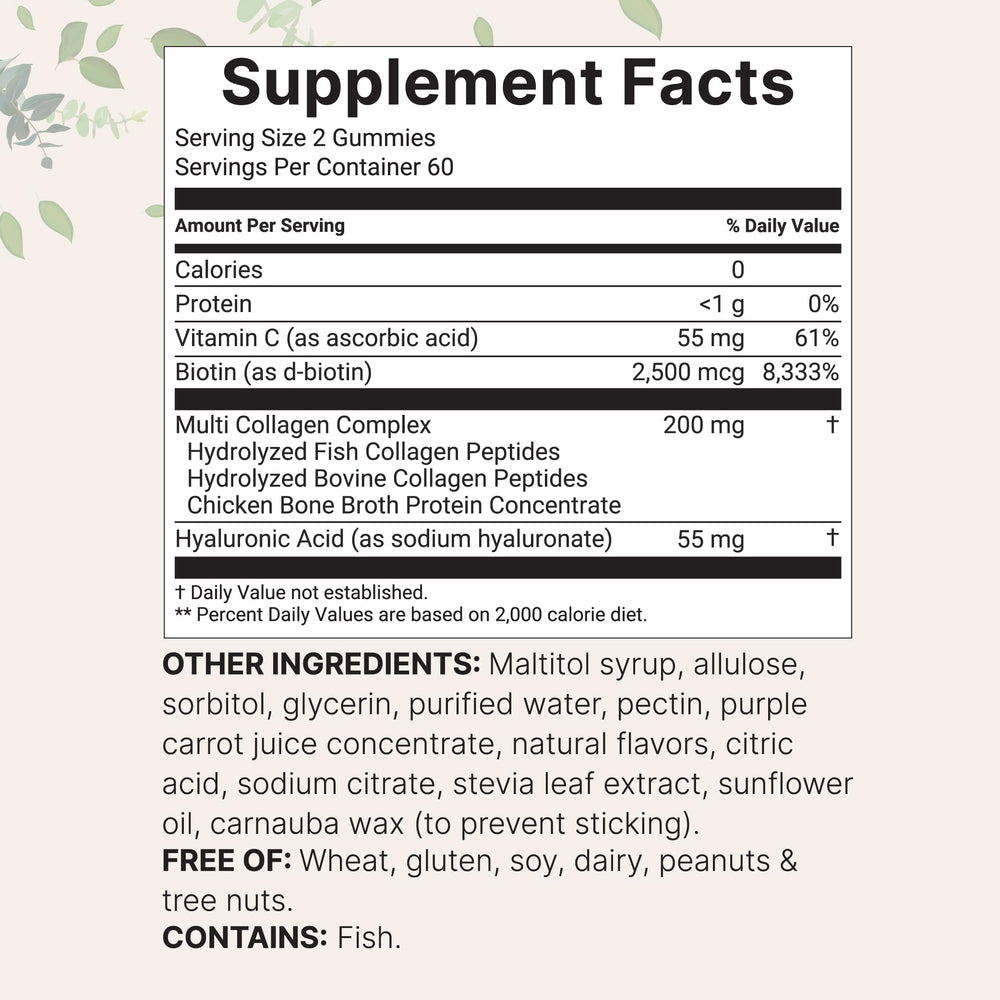 Micro Ingredients hyaluronic acid with biotin and vitamin C panel for hydration.