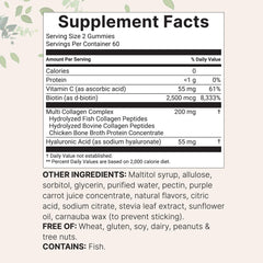 Micro Ingredients hyaluronic acid with biotin and vitamin C panel for hydration.