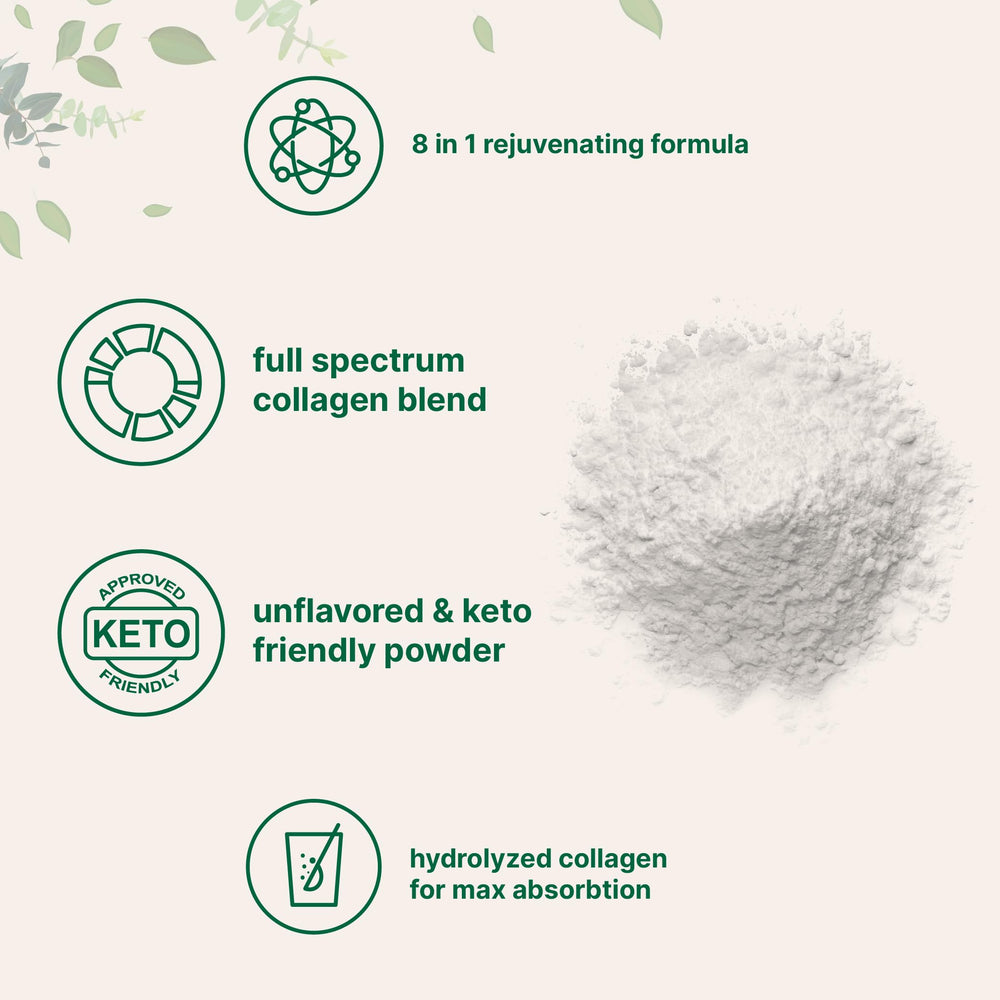 Hyaluronic acid integrated to support skin moisture in routines
