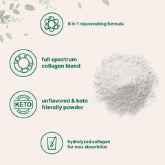 Hyaluronic acid integrated to support skin moisture in routines