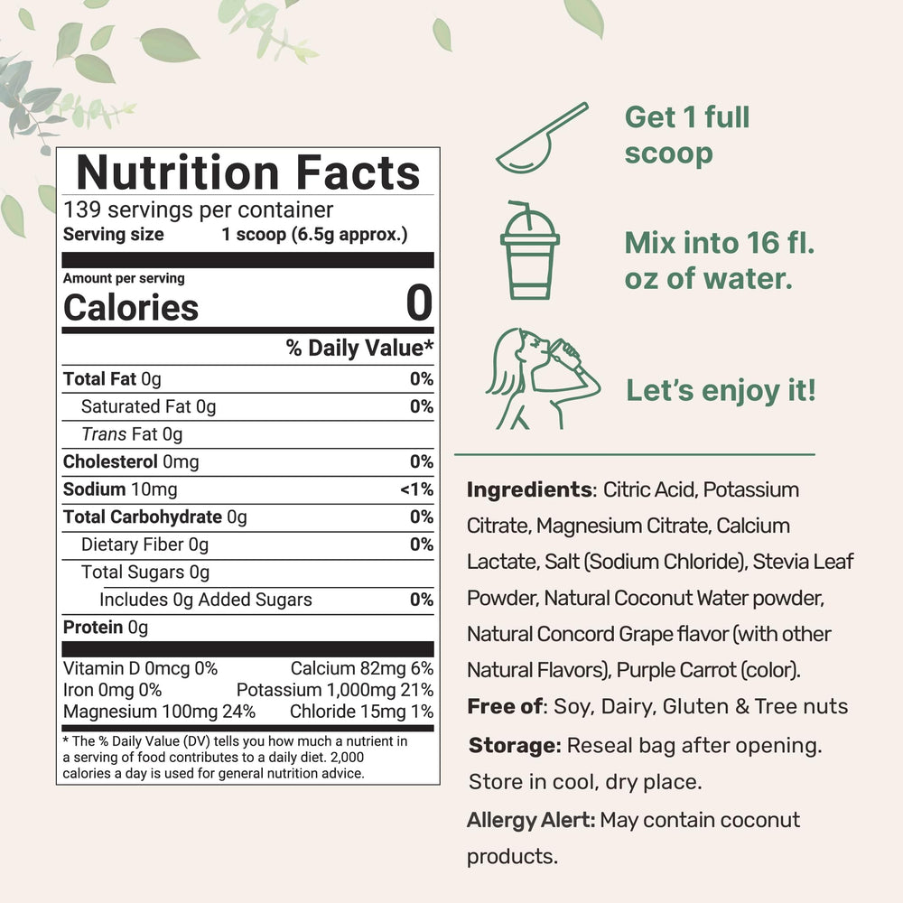 Micro Ingredients Concord grape powder ready to mix for a flavorful electrolyte boost.