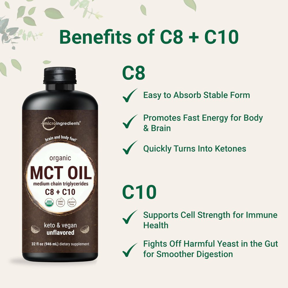 Unflavored Micro Ingredients MCT Oil blends easily into smoothies and dressings.