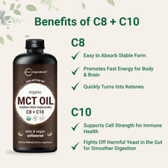 Unflavored Micro Ingredients MCT Oil blends easily into smoothies and dressings.