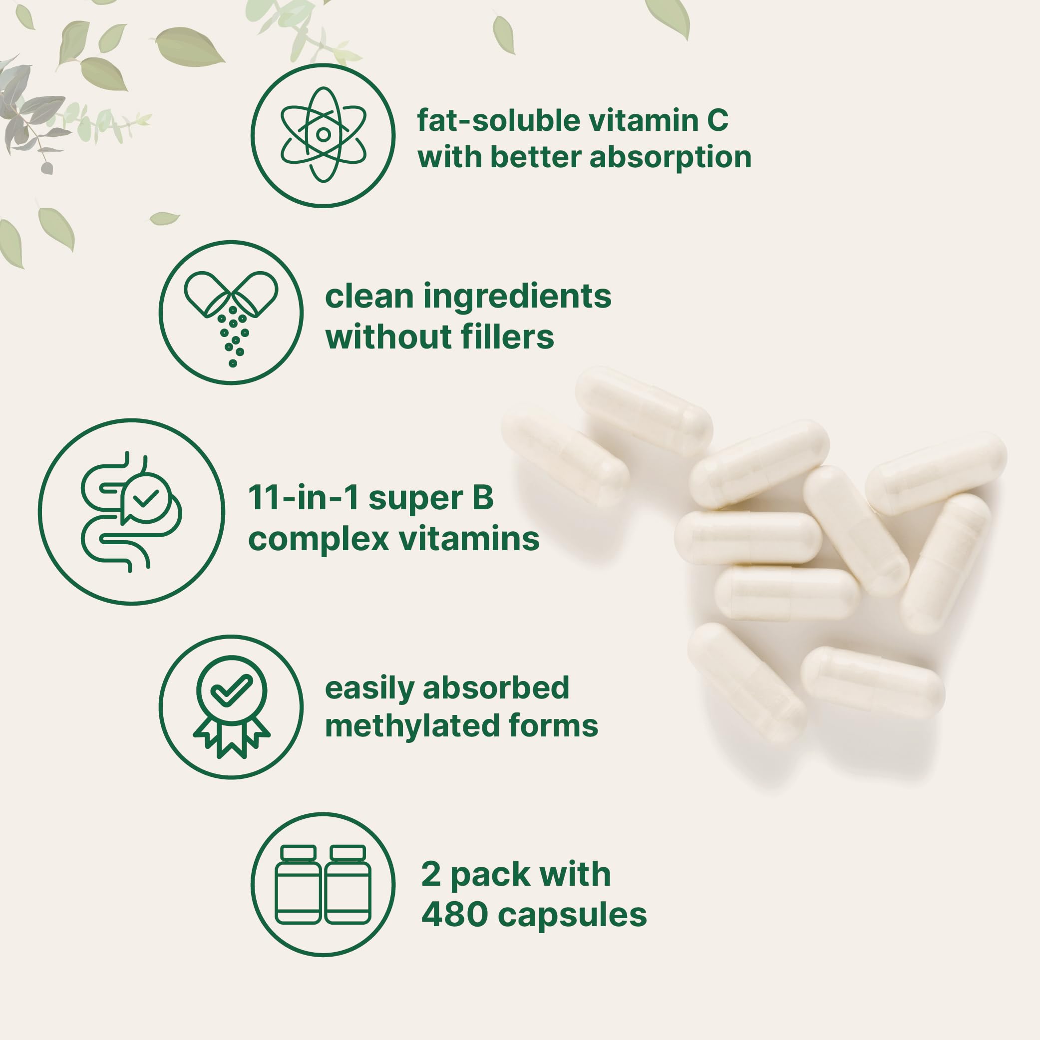 Micro Ingredients methylfolate and B vitamin capsules for folate support