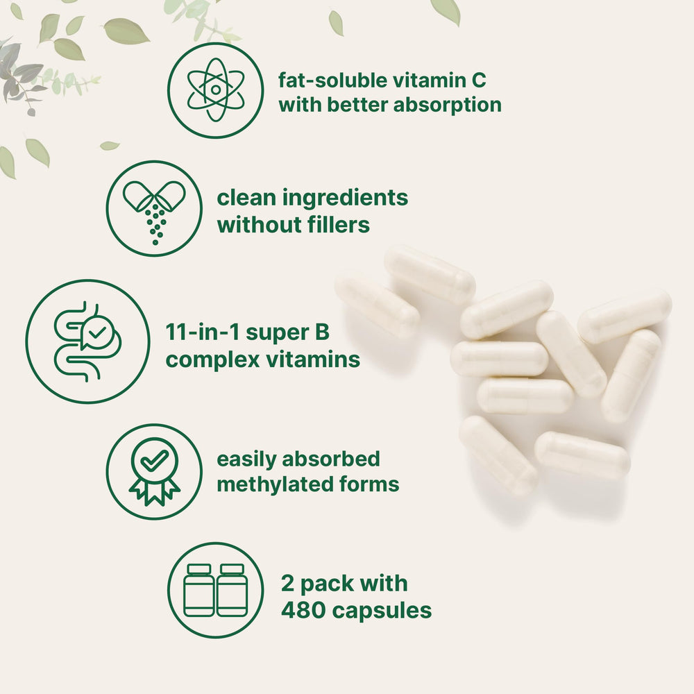 Micro Ingredients methylfolate and B vitamin capsules for folate support