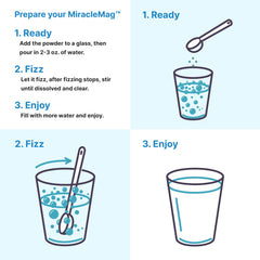Lab-tested, non-GMO vegan MiracleMag magnesium supplement close-up
