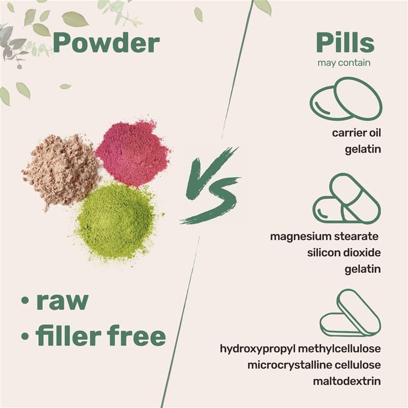 No soy, dairy, gluten, or tree nuts in MiracleMag formula