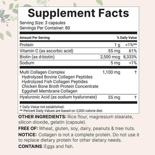 Micro Ingredients collagen capsules arranged for a streamlined daily regimen