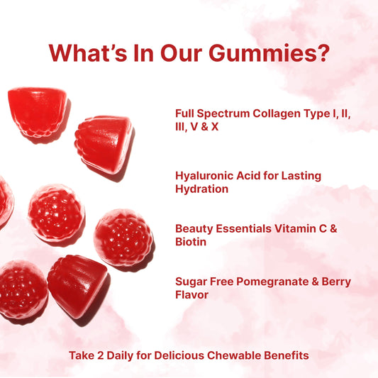 Micro Ingredients gummies bottle close-up showing berry flavor and daily beauty support.