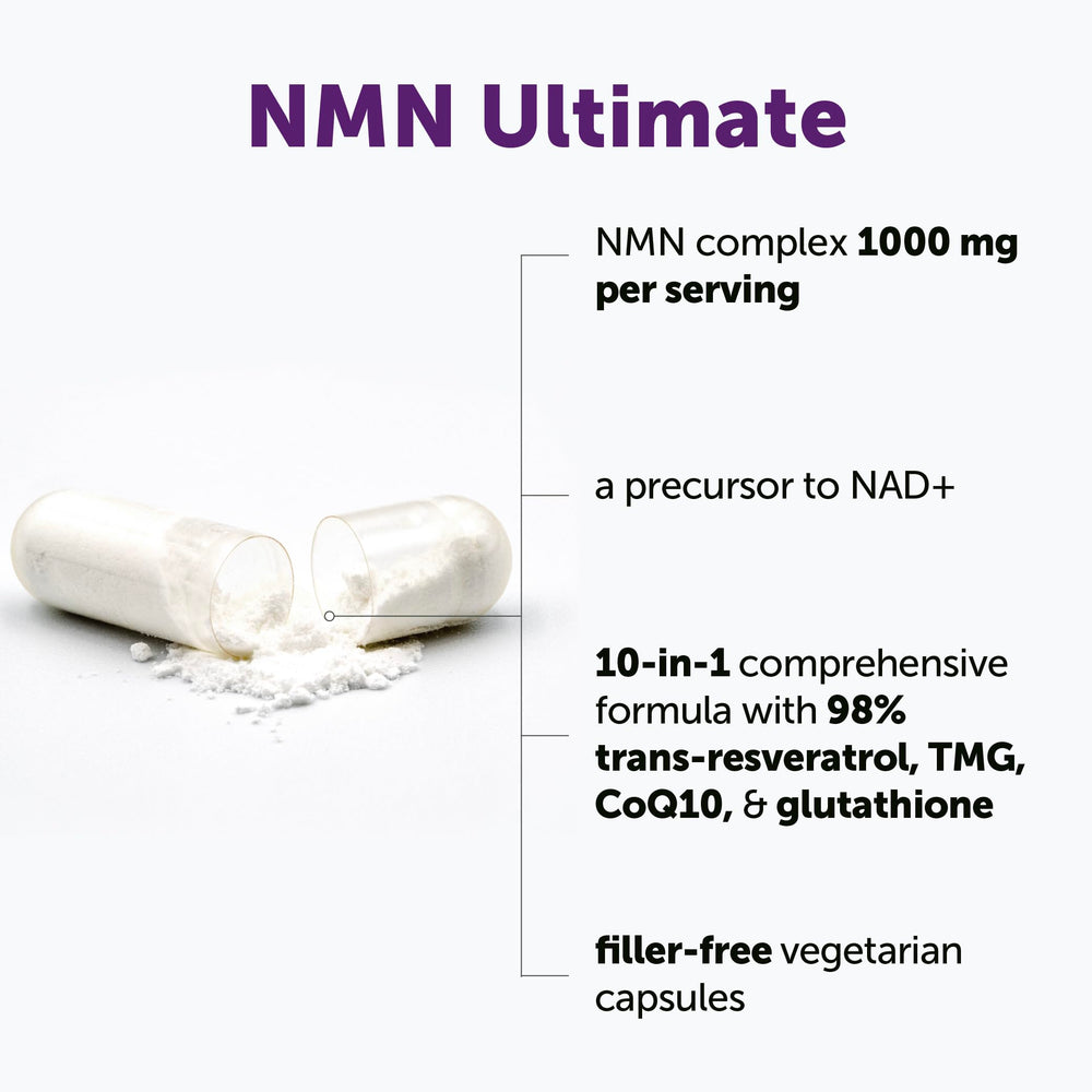 Micro Ingredients NMN Complex capsules arranged for vegan-friendly daily supplement routine.