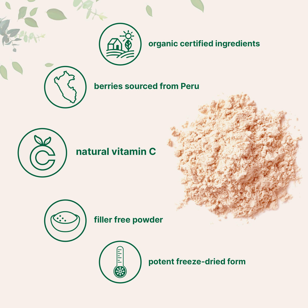 Micro Ingredients organic camu camu powder pack shows convenient resealable packaging.