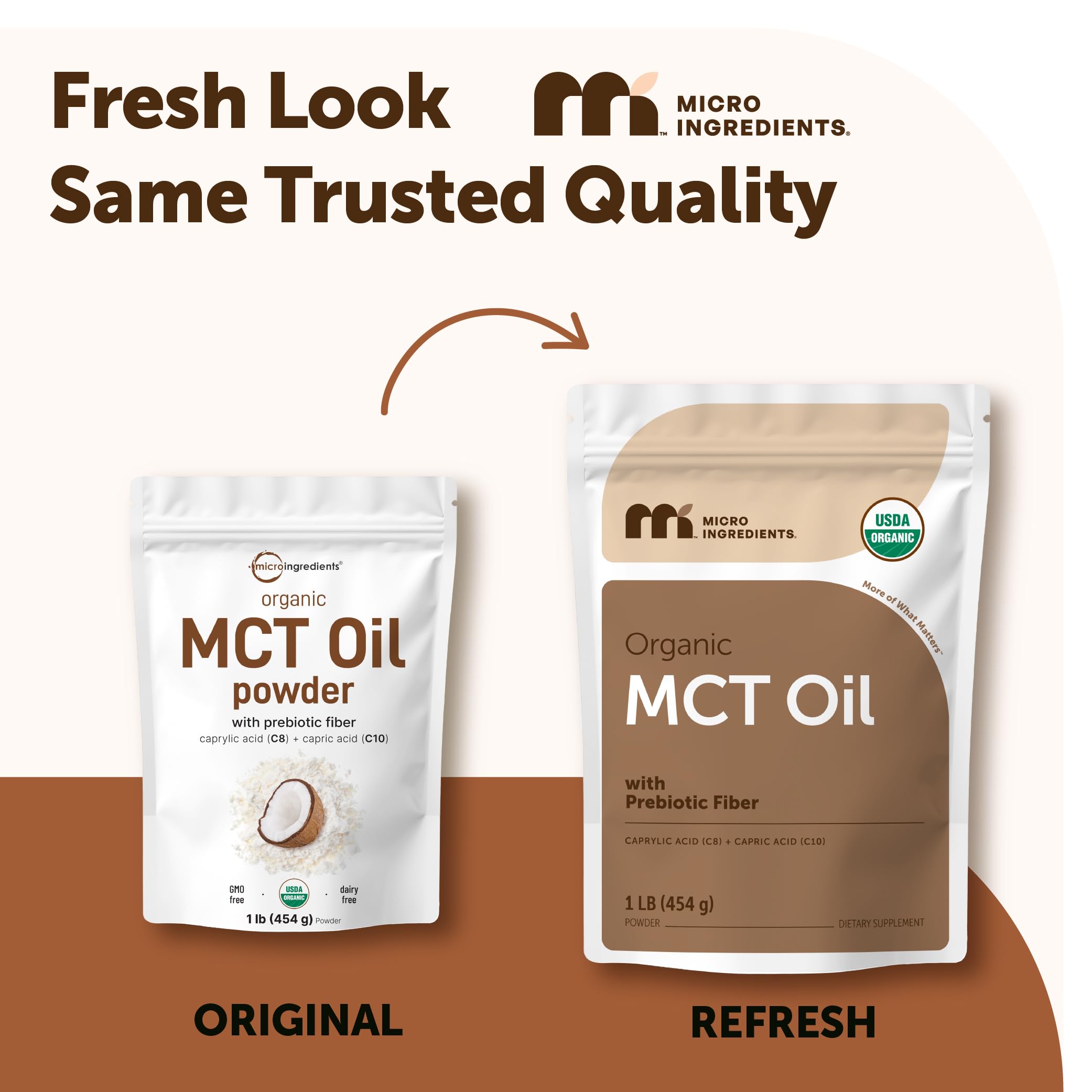 Micro Ingredients MCT Powder scoop included for precise daily measurements