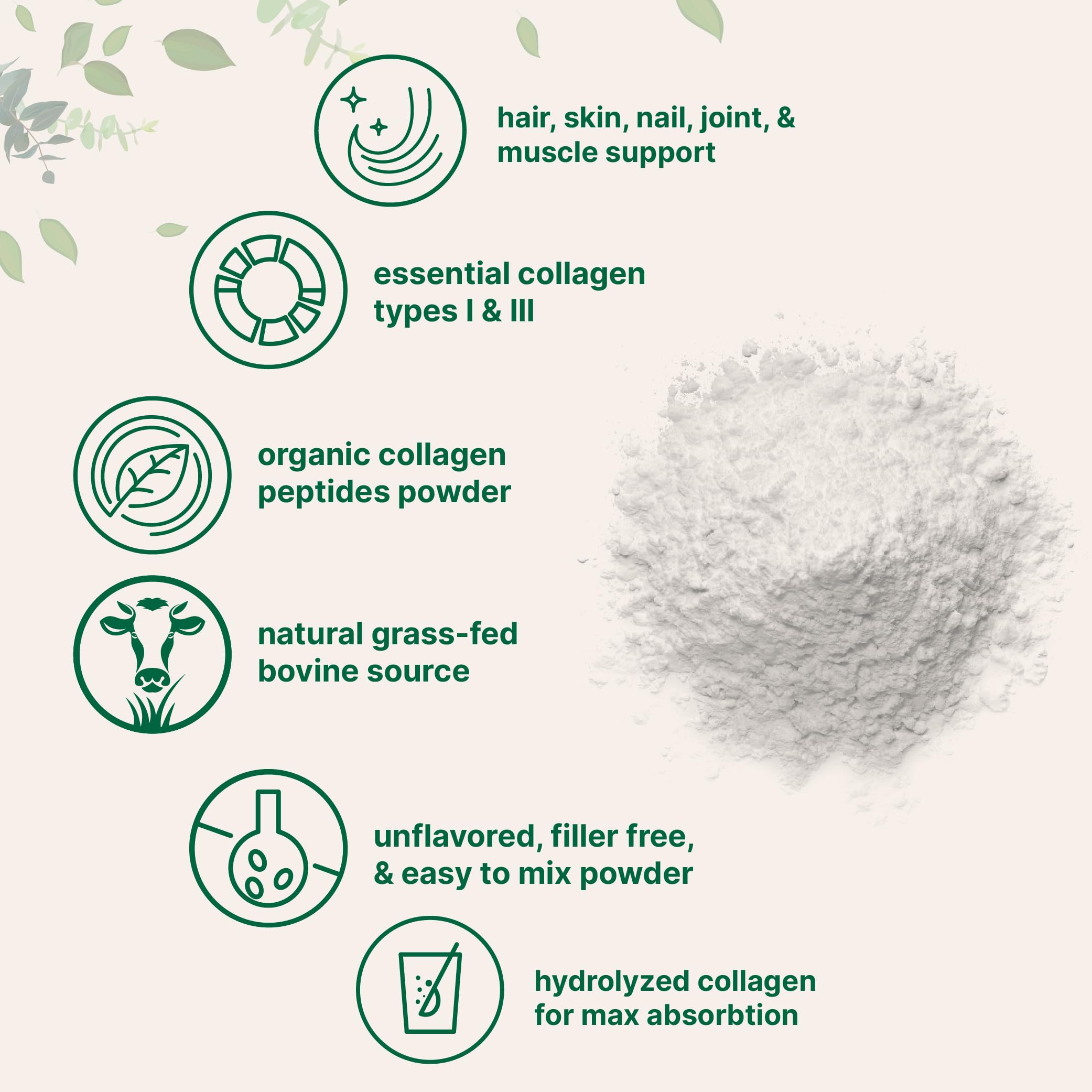 Micro Ingredients PeptPure hydrolyzed formula for easy absorption