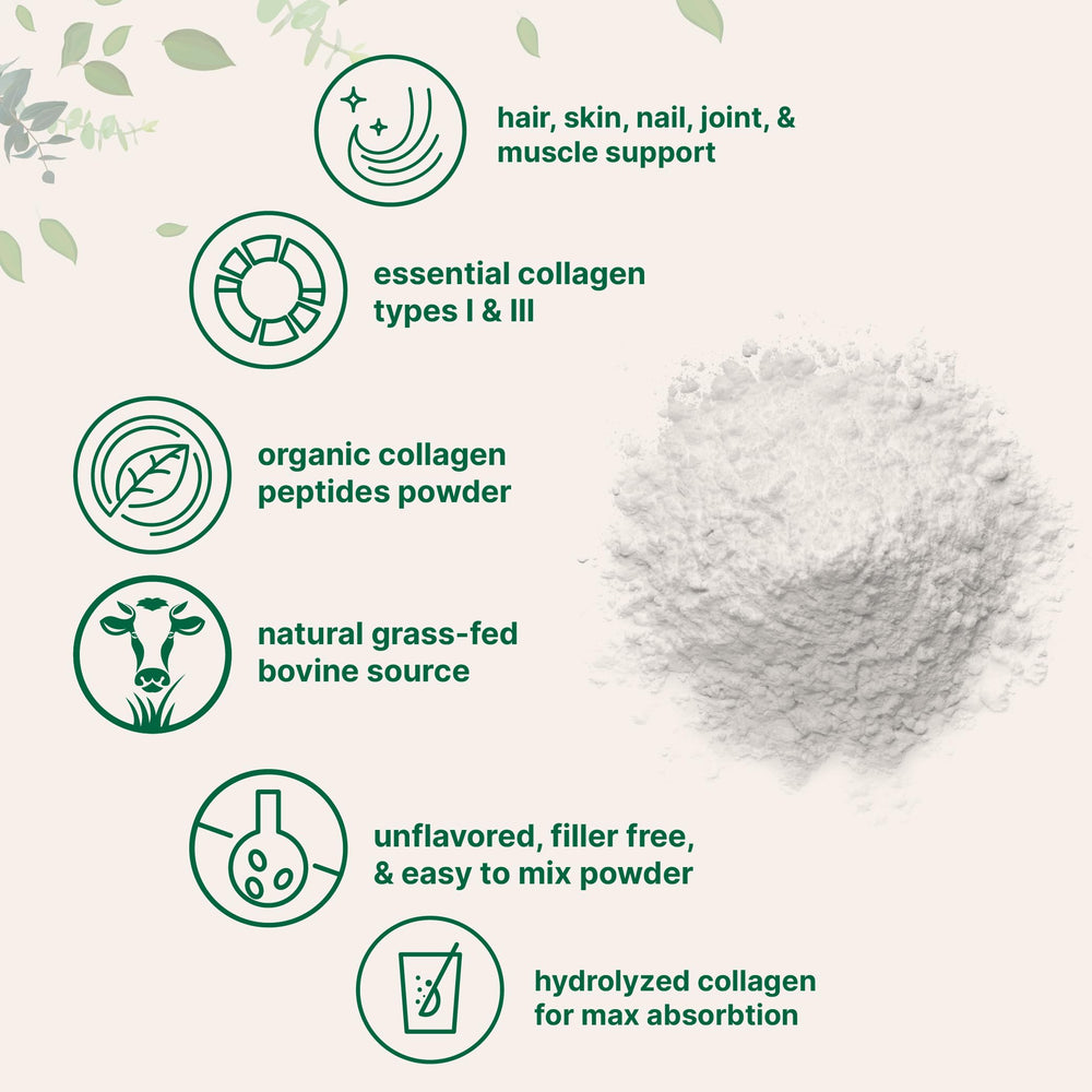 Micro Ingredients PeptPure hydrolyzed formula for easy absorption
