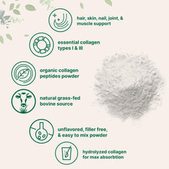Micro Ingredients PeptPure hydrolyzed formula for easy absorption