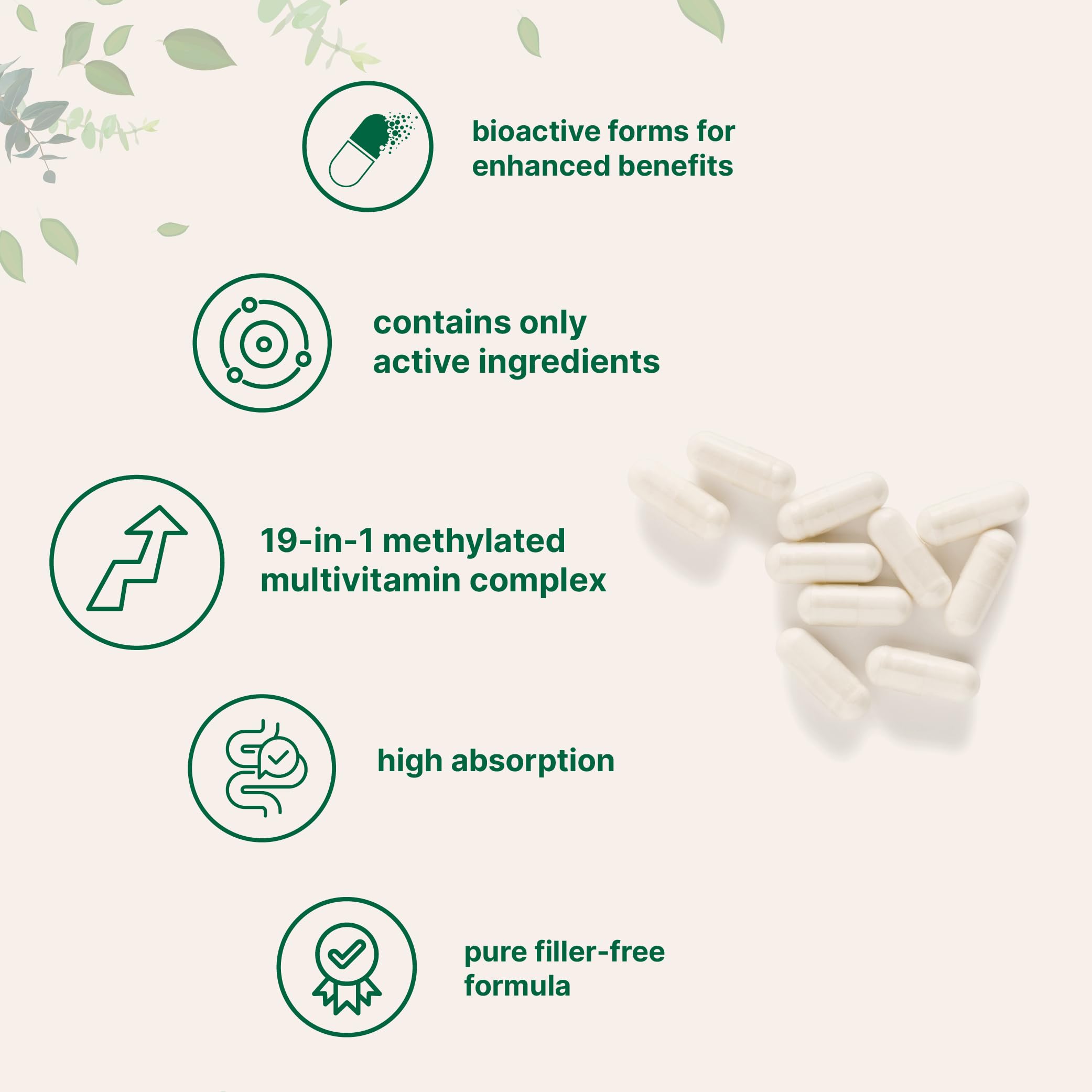 Label highlights 19 nutrients for comprehensive daily supplementation.