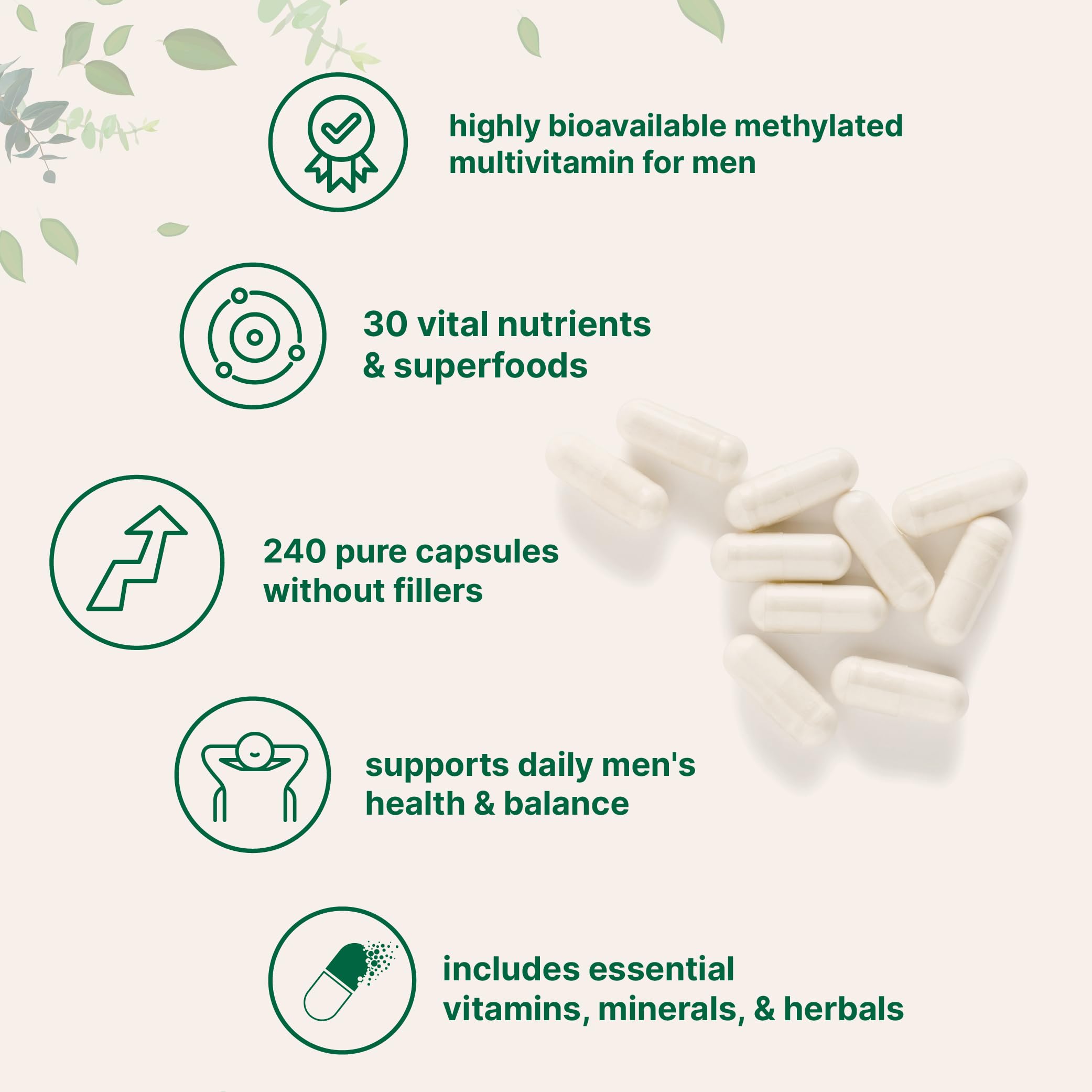 Micro Ingredients active B vitamins closeup highlights methylated forms for daily energy