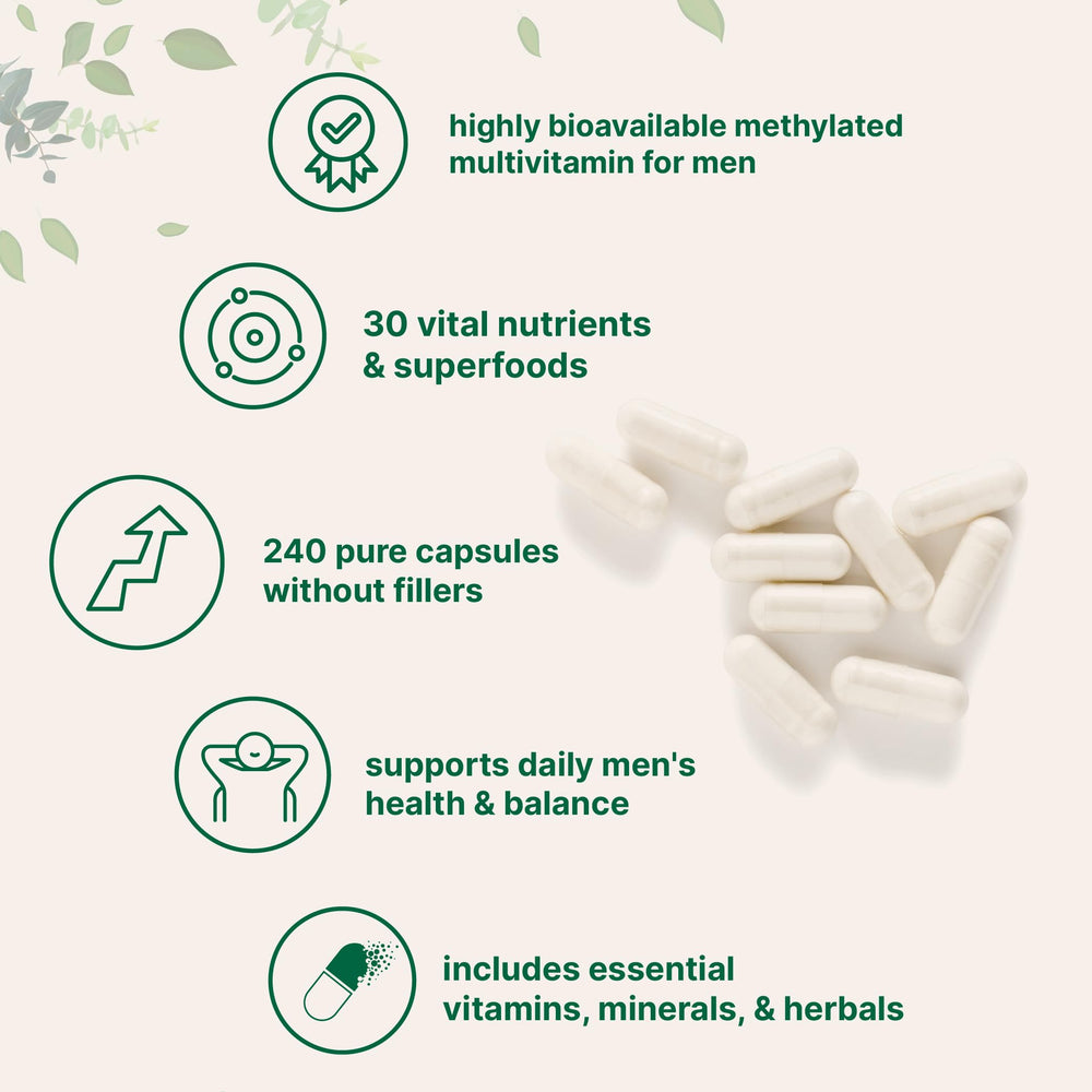 Micro Ingredients active B vitamins closeup highlights methylated forms for daily energy