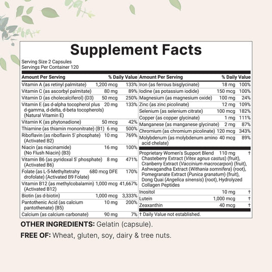 Micro Ingredients methylated multivitamin capsules on white background for easy daily intake