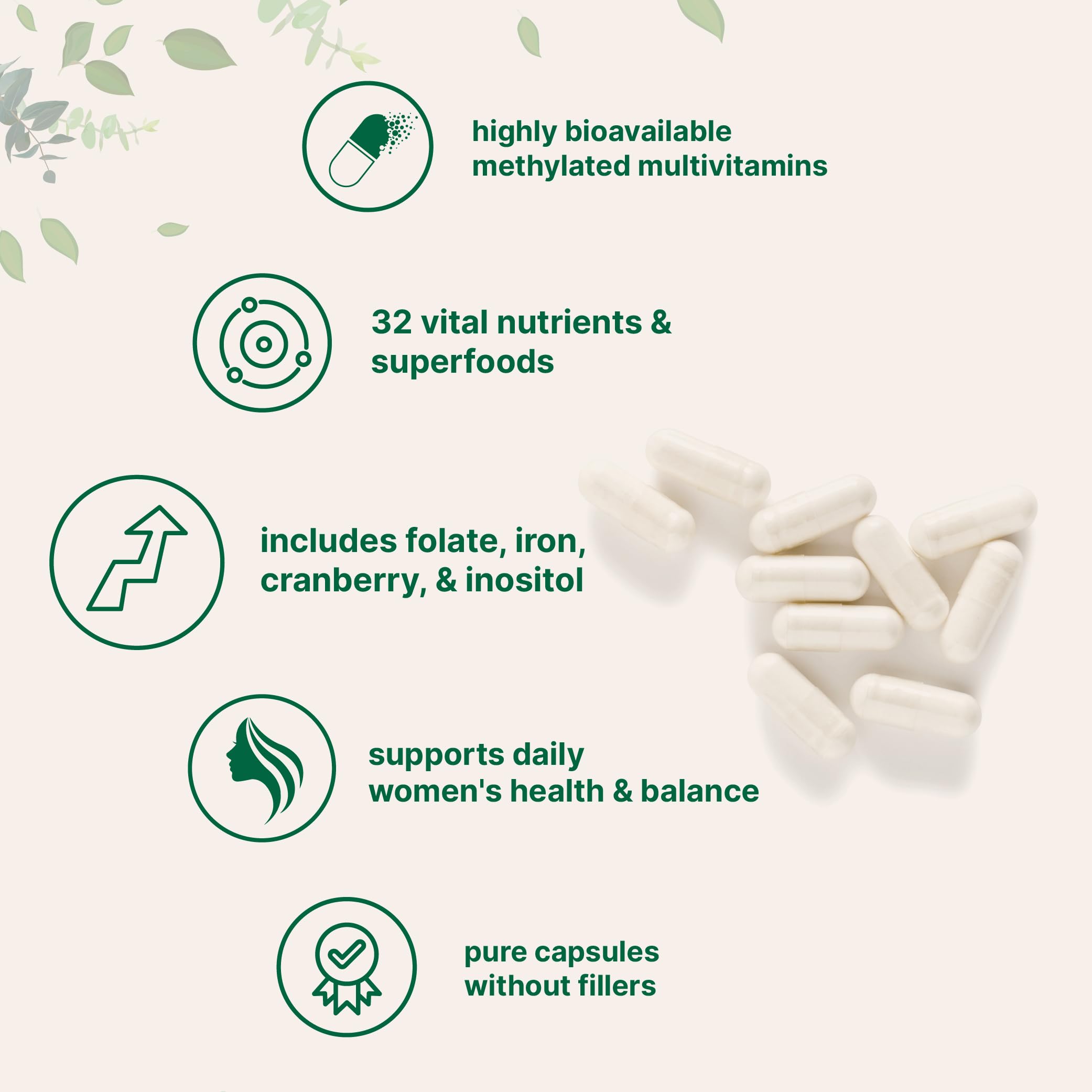 Micro Ingredients Pure Methylated Multivitamin for Women label closeup highlighting clean ingredients