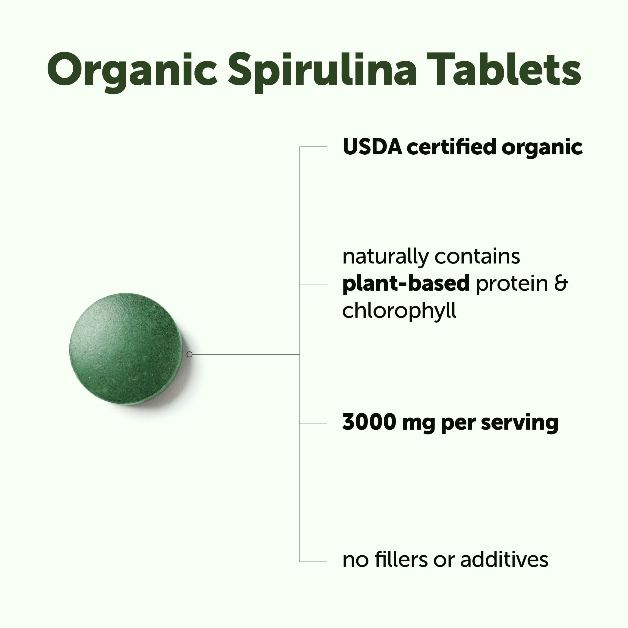 Micro Ingredients spirulina tablets bottle pour highlights easy to swallow tablets
