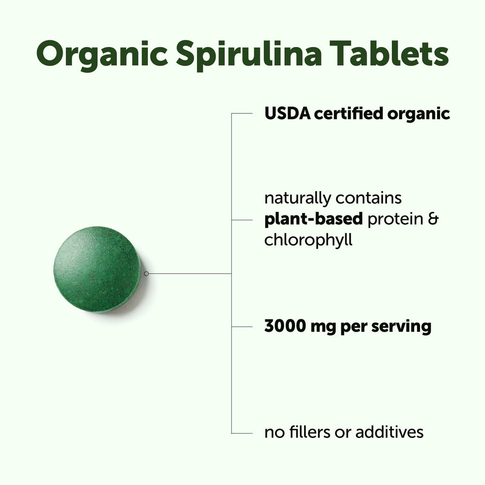 Micro Ingredients spirulina tablets bottle pour highlights easy to swallow tablets