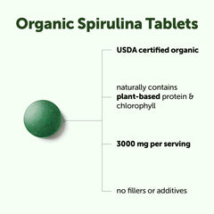 Micro Ingredients spirulina tablets bottle pour highlights easy to swallow tablets