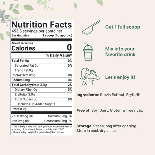 Micro Ingredients stevia and allulose scoop with 4 g servings for easy portion control.