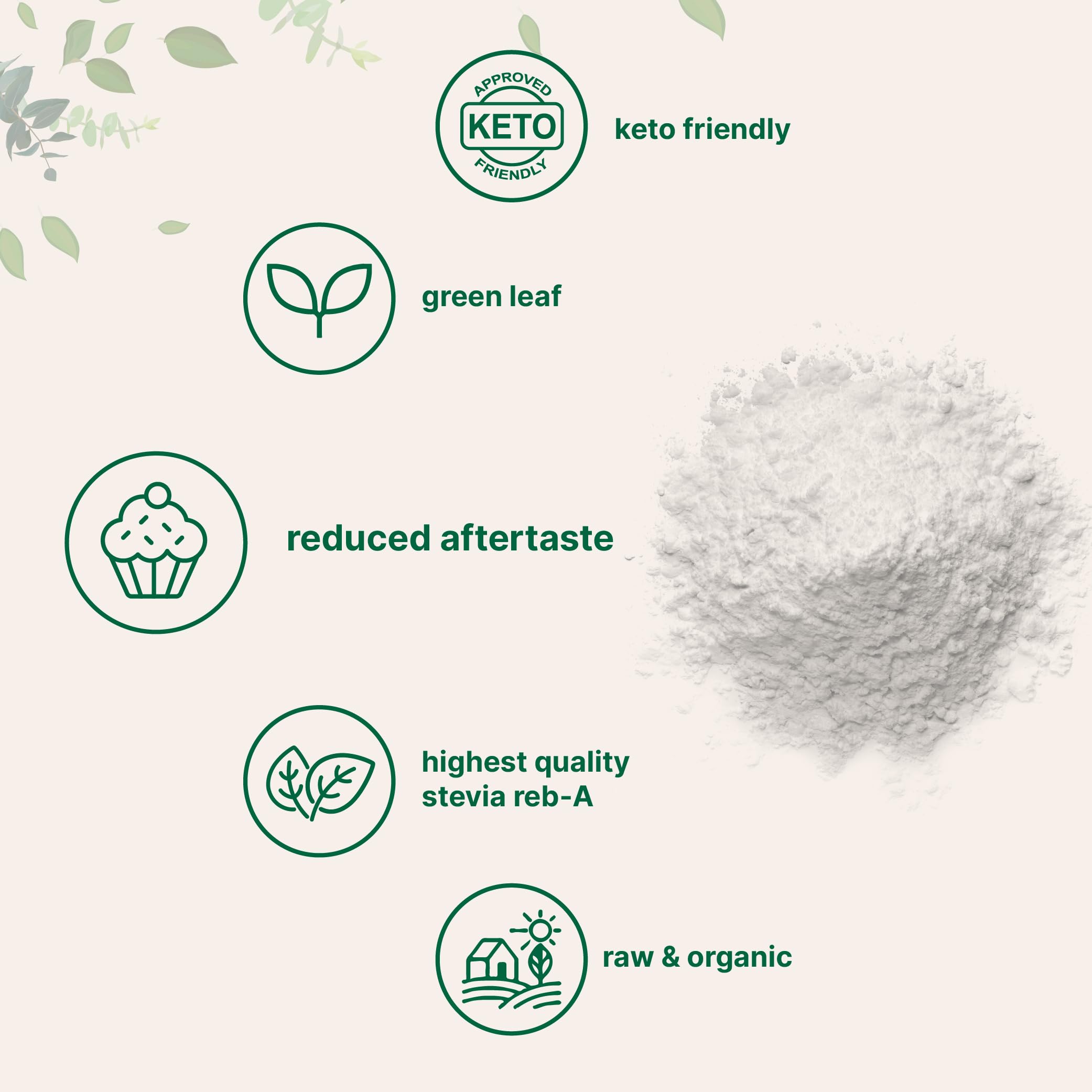 Micro Ingredients stevia green leaf extract packaging highlighting high purity