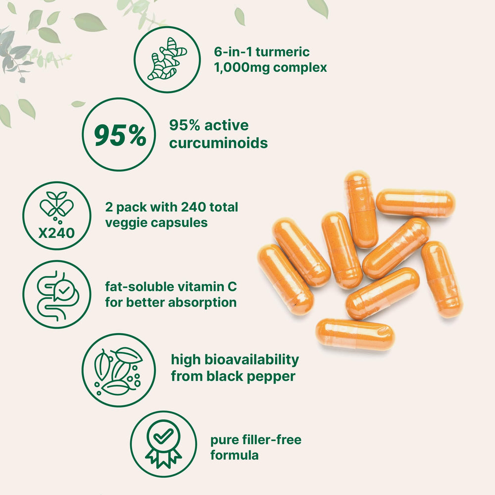 Micro Ingredients Turmeric Curcumin ginger and black pepper close-up shows synergy.