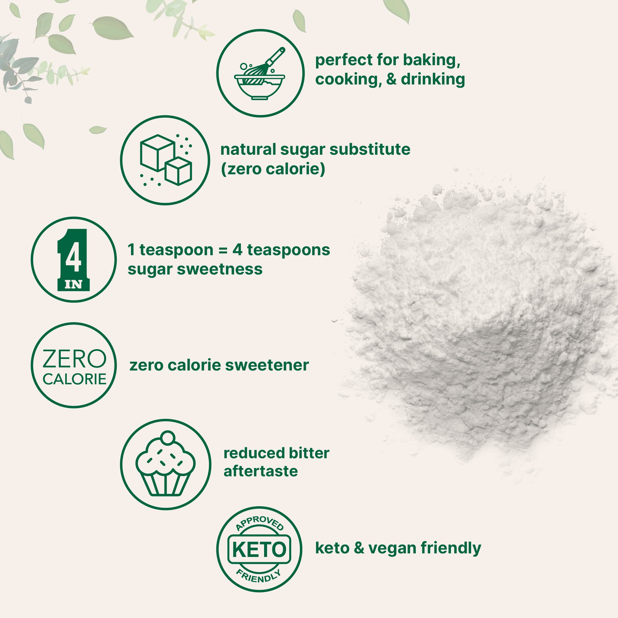 Micro Ingredients two-ingredient blend of allulose and stevia for versatile sweetness.