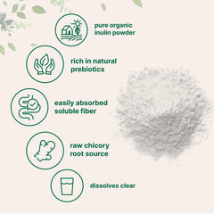 Micro Ingredients unflavored inulin fiber powder blends easily