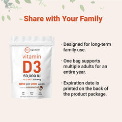 Virgin coconut oil softgels from Micro Ingredients emphasize fat-based absorption