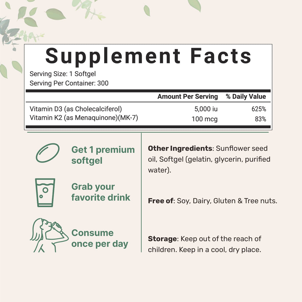 Micro Ingredients Vitamin D3 K2 softgels closeup, easy-to-swallow daily capsules.