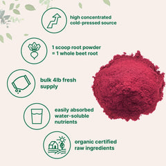 Micro Ingredients water-soluble beet powder bottle ready to mix