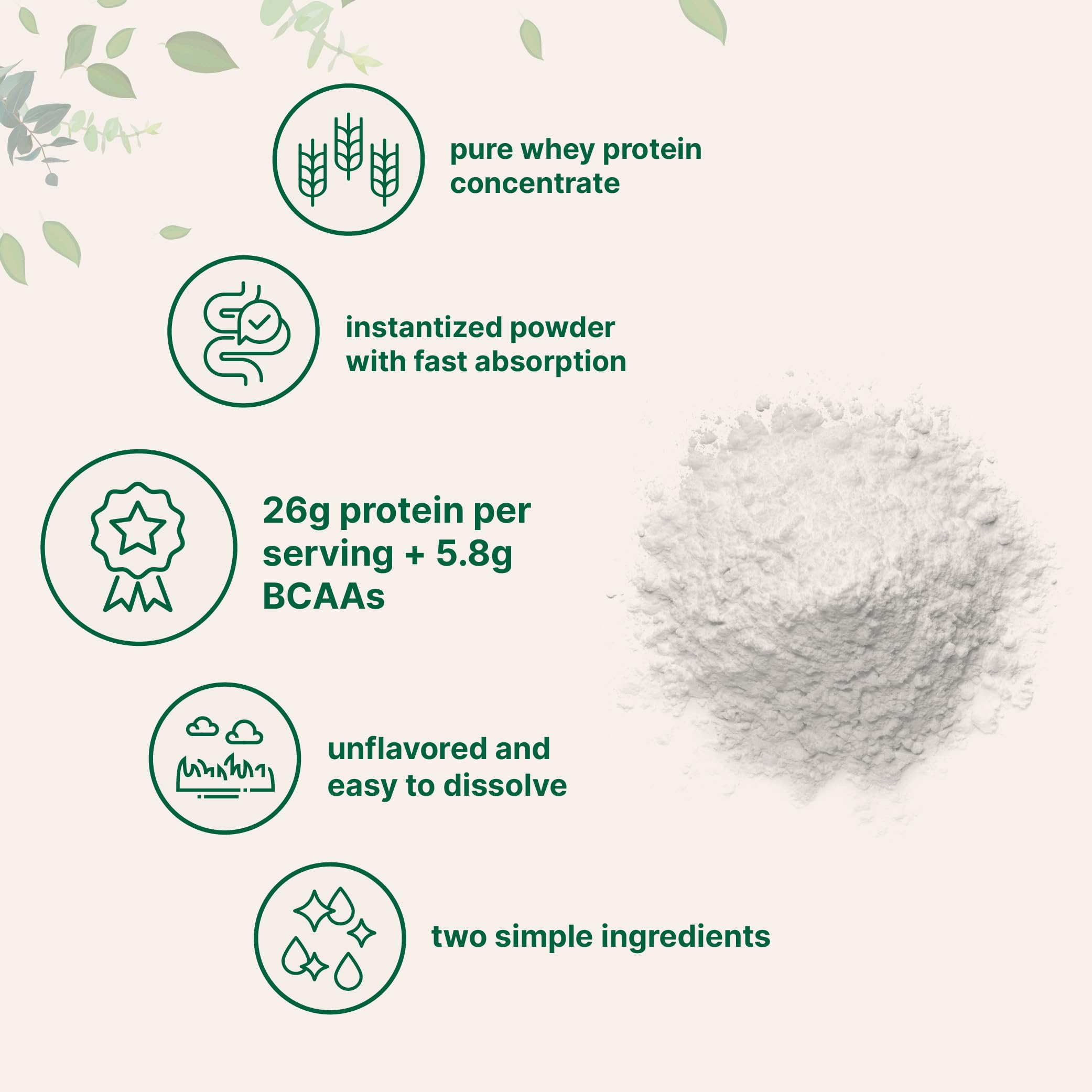 Micro Ingredients whey protein included in a healthy snack bar