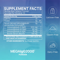 Mega IgG2000 with MegaSporeBiotics pairing – synergistic gut health strategy.