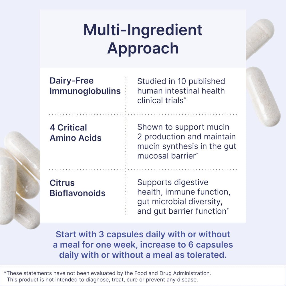 ImmuoLin dairy-free immunoglobulin component supports healthy digestion in MegaMucosa.