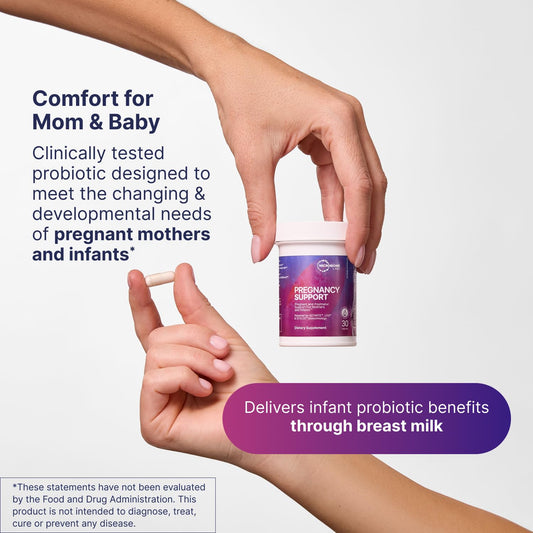 Microbiome Labs Pregnancy Support capsules prepared for daily prenatal use